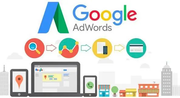 外贸网站推广长沙外贸企业建站